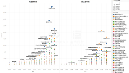 清華大學(xué)中國(guó)新型城鎮(zhèn)化研究院 基礎(chǔ)軟件開(kāi)發(fā)的戰(zhàn)略支撐與創(chuàng)新實(shí)踐